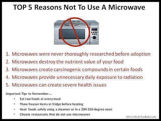 Microwave Ovens: Scientifically Proven To Be Dangerous And Deadly – The